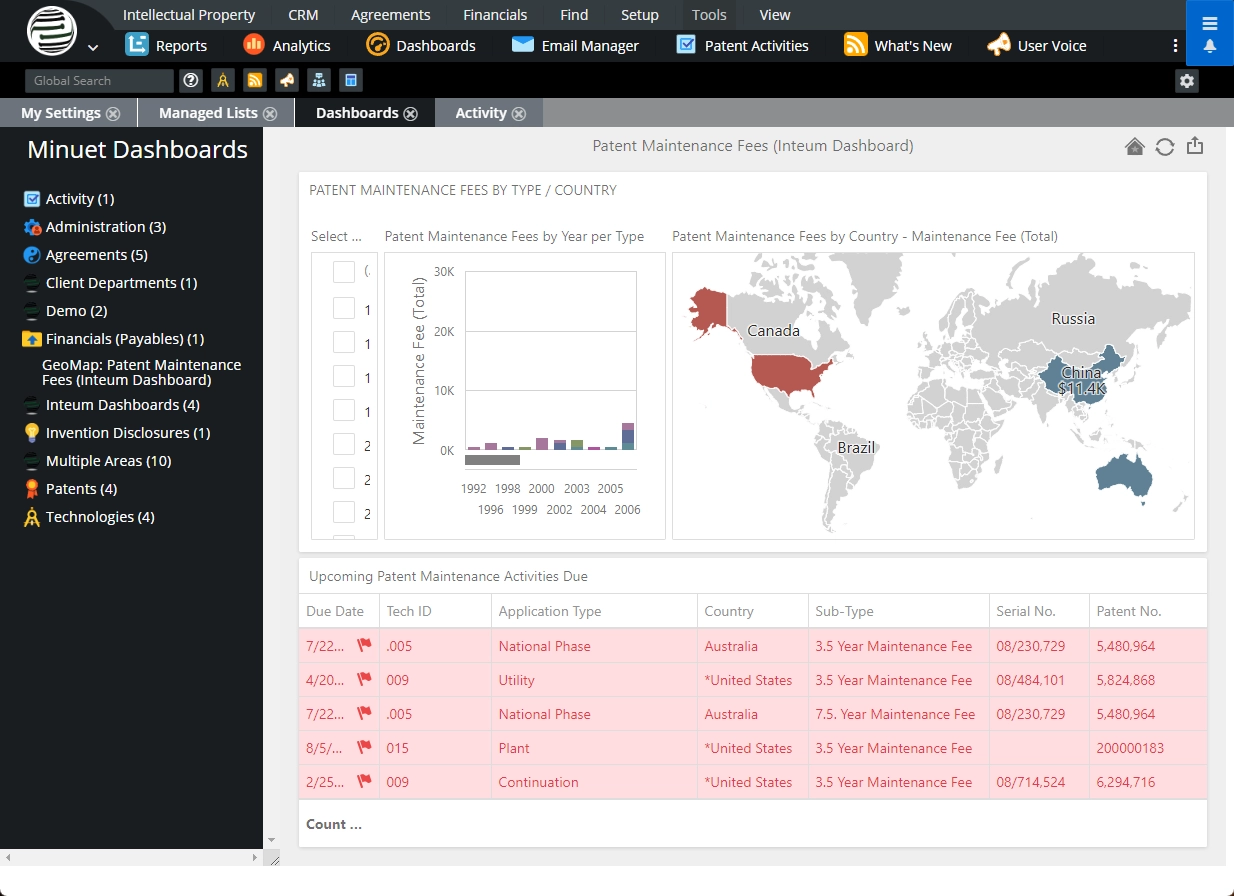 Minuet-Geomap-dashboard-copy