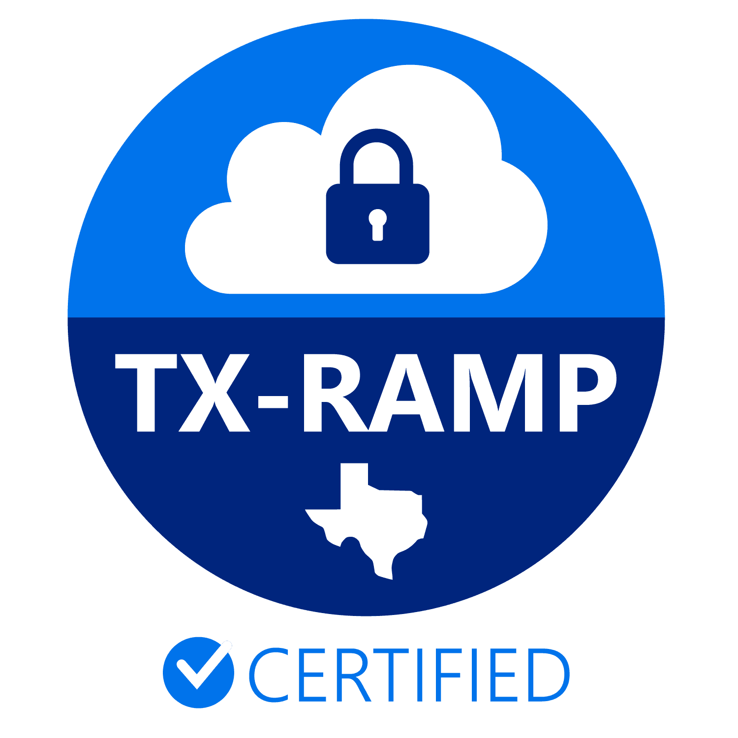 DIR TX-RAMP Certified