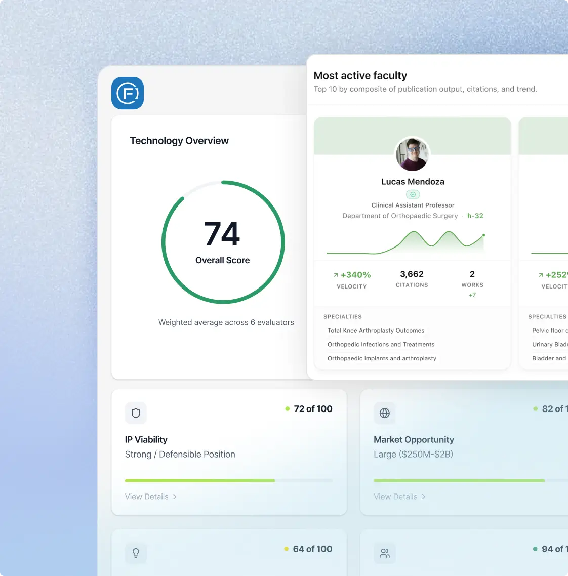 FirstIgnite product interface