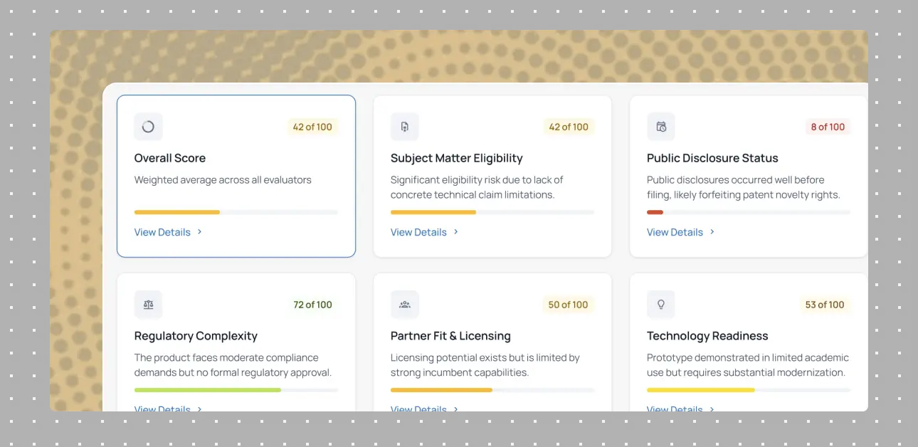 Tech Assessment Agent overview showing overall score, subject matter eligibility, public disclosure status, regulatory complexity, partner fit and licensing, and technology readiness